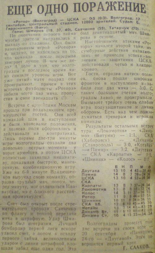 1985-09-17.Rotor-CSKA.2