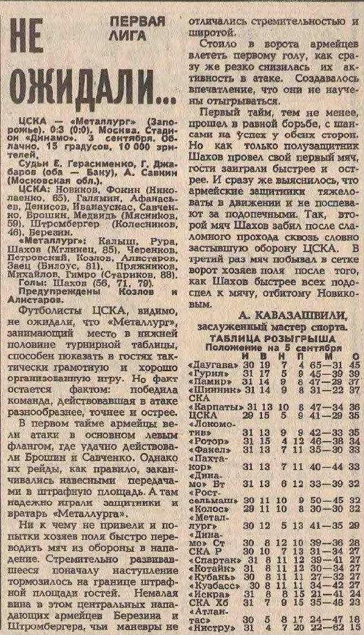 1986-09-03.CSKA-MetallurgZ