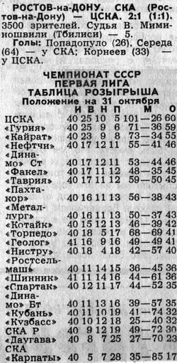 1989-10-28.SKARnD-CSKA