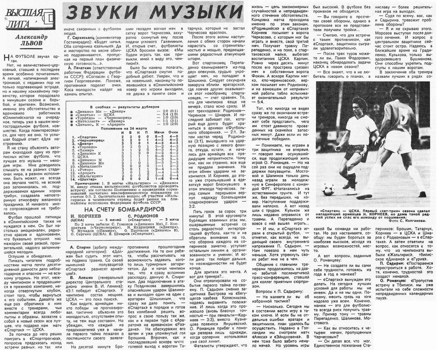 1990-03-16.SpartakM-CSKA.5