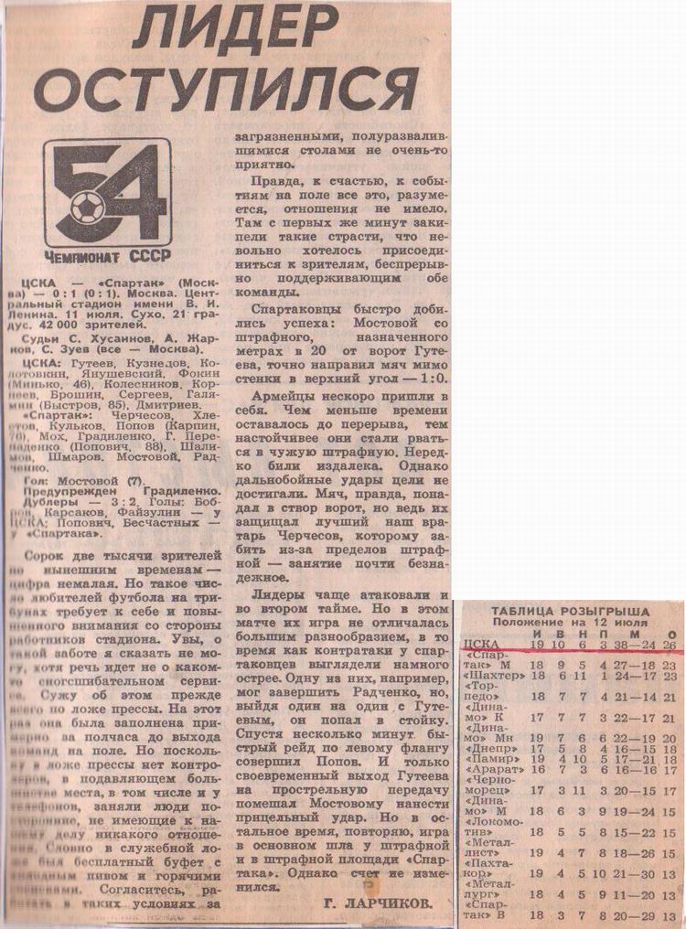 1991-07-11.CSKA-SpartakM