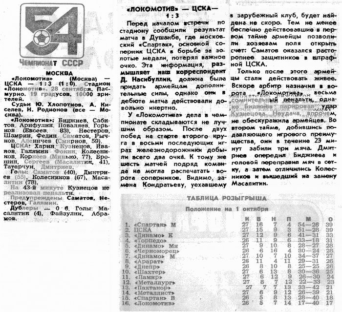 1991-09-28.LokomotivM-CSKA