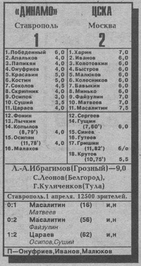 1992-04-01.DinamoStav-CSKA.1