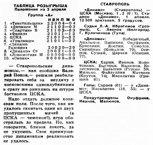 1992-04-01.DinamoStav-CSKA