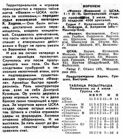 1992-07-02.Fakel-CSKA.1