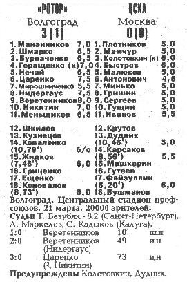1993-03-21.Rotor-CSKA.1