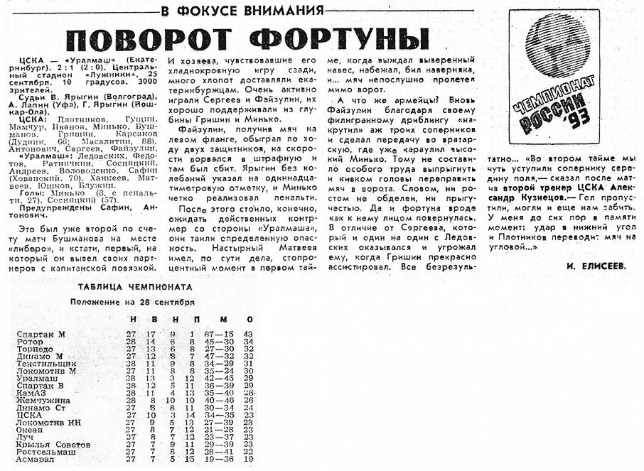 1993-09-25.CSKA-Uralmash