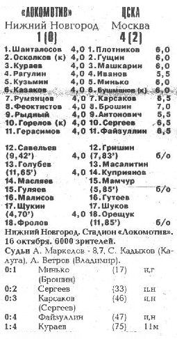 1993-10-16.LokomotivNN-CSKA.1