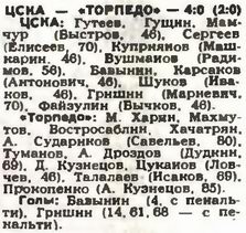 1994-01-25.CSKA-TorpedoM