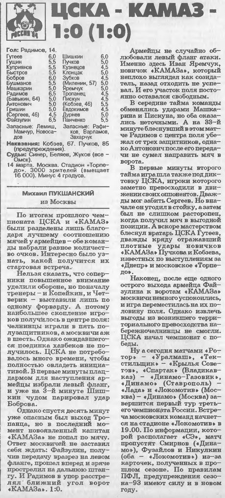 1994-03-14.CSKA-KamAZ