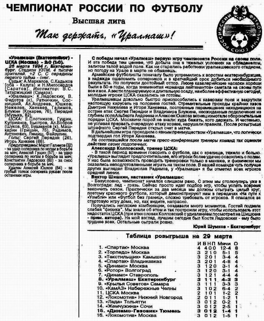 1994-03-26.Uralmash-CSKA