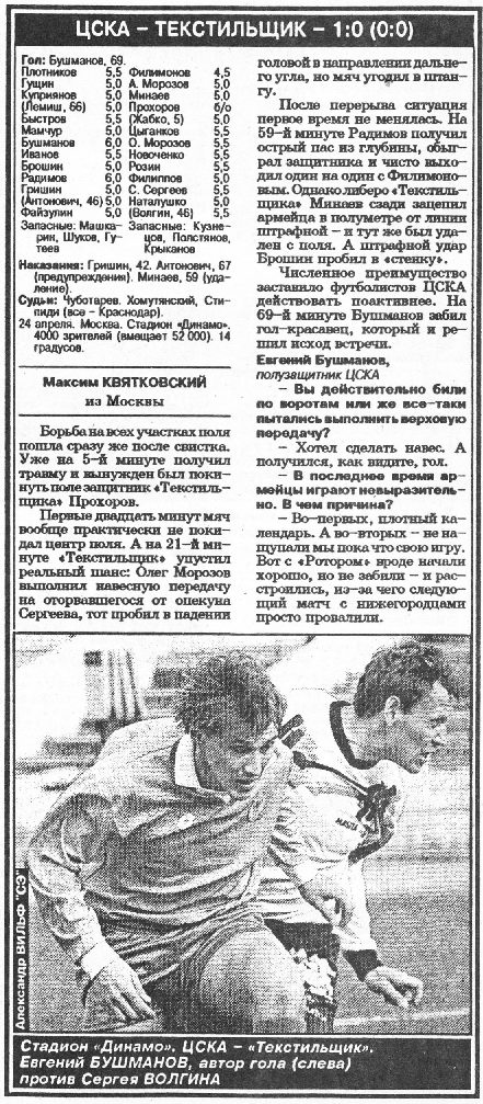 1994-04-24.CSKA-Tekstilschik