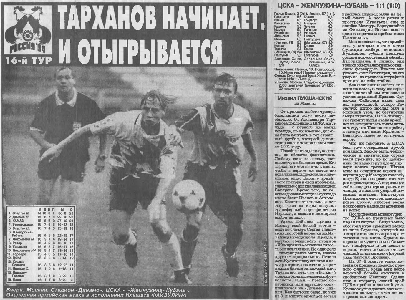 1994-07-20.CSKA-Jemchugina