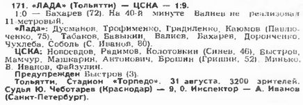 1994-08-31.Lada-CSKA.2