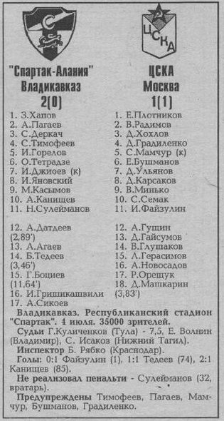 1995-07-04.SpartakAlanija-CSKA