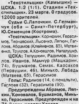 1996-03-23.Tekstilschik-CSKA.4