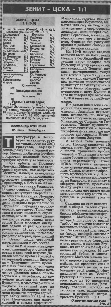 1996-05-15.Zenit-CSKA