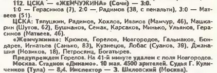1996-05-18.CSKA-Jemchugina.1