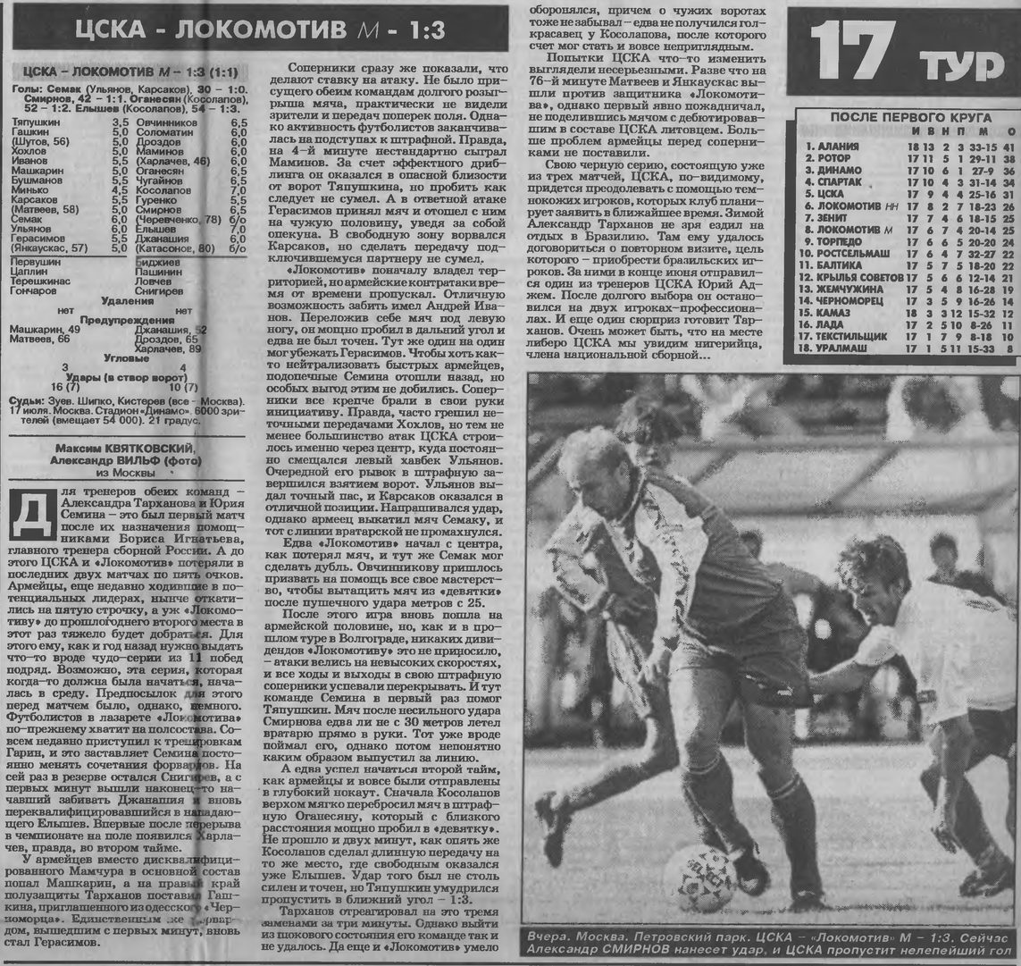 1996-07-17.CSKA-LokomotivM.1