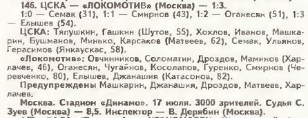 1996-07-17.CSKA-LokomotivM.3