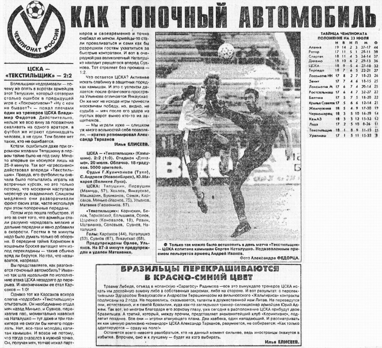 1996-07-20.CSKA-Tekstilschik