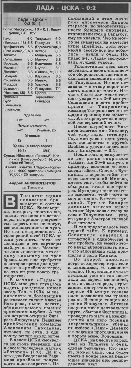 1996-07-31.Lada-CSKA.1