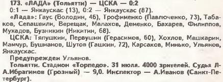 1996-07-31.Lada-CSKA.2