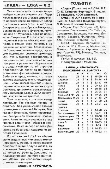 1996-07-31.Lada-CSKA