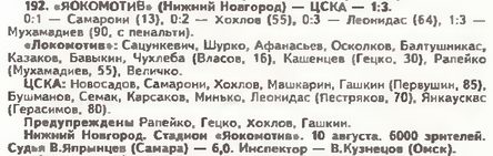 1996-08-10.LokomotivNN-CSKA.1