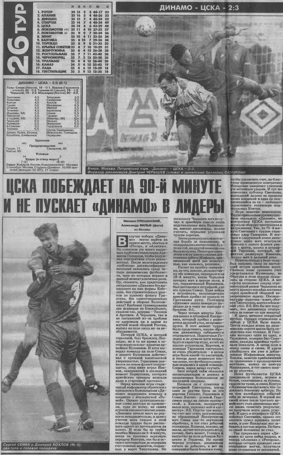 1996-09-05.DinamoM-CSKA