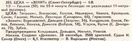 1996-09-28.CSKA-Zenit.1