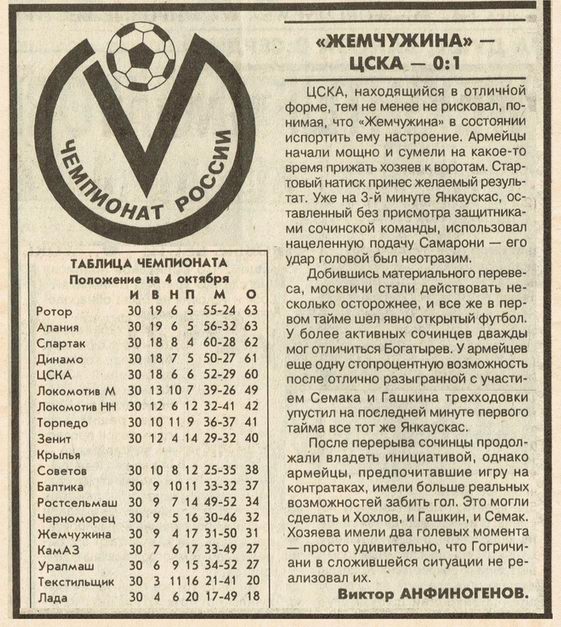 1996-10-02.Jemchugina-CSKA