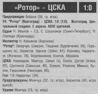 1997-04-02.Rotor-CSKA