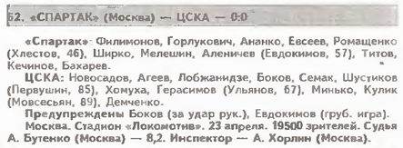 1997-04-23.SpartakM-CSKA.1