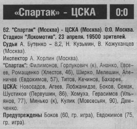 1997-04-23.SpartakM-CSKA