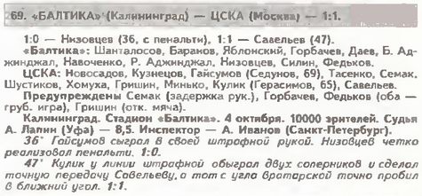 1997-10-04.Baltika-CSKA.2