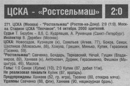 1997-10-14.CSKA-Rostselmash.1
