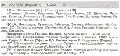 1997-11-09.Fakel-CSKA.1