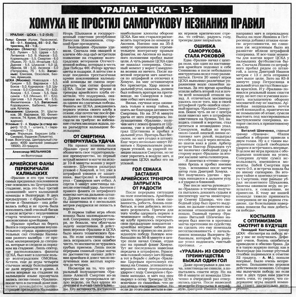 1998-05-09.Uralan-CSKA.3