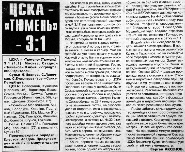 1998-06-03.CSKA-Tumen.2