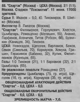1998-06-11.SpartakM-CSKA