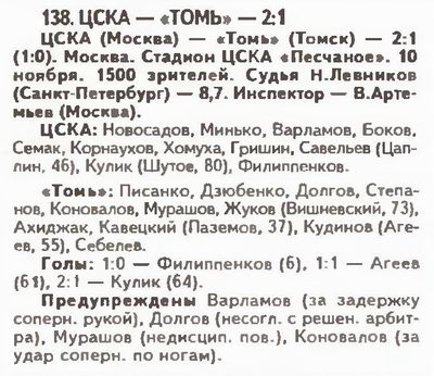 1998-11-10.CSKA-Tom
