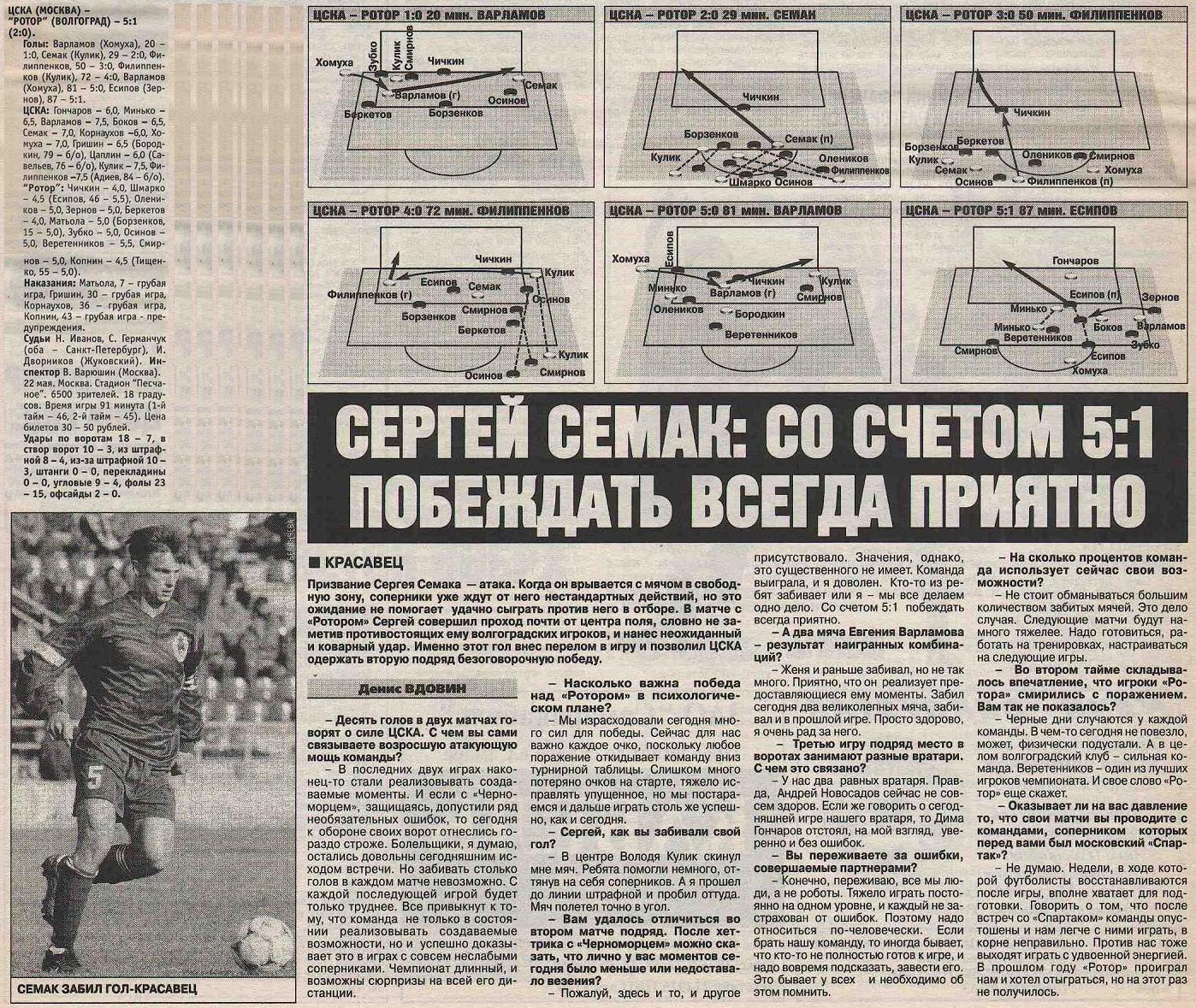 1999-05-22.CSKA-Rotor.3
