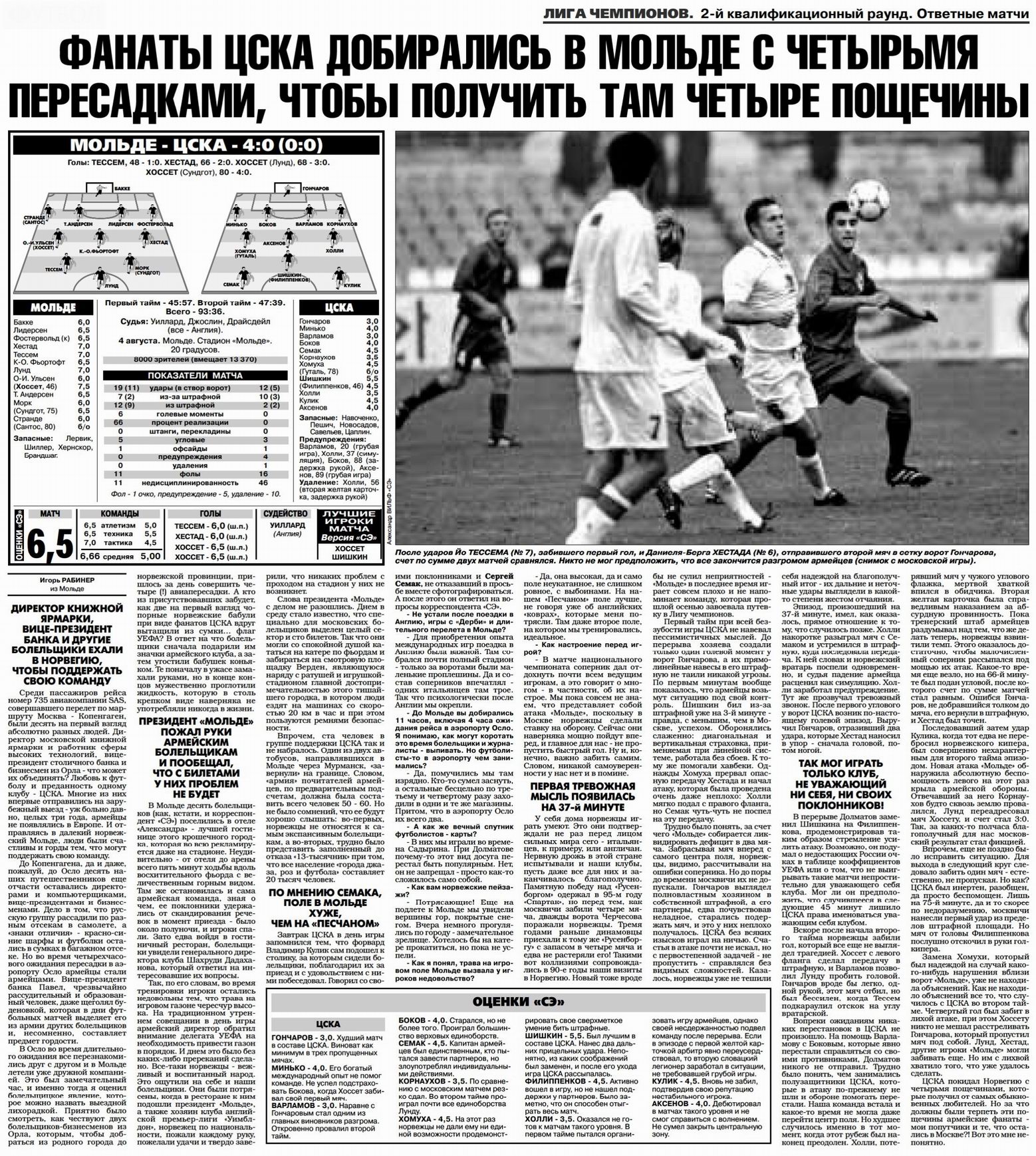 1999-08-04.Molde-CSKA.2