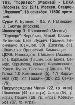 1999-09-18.TorpedoM-CSKA.3