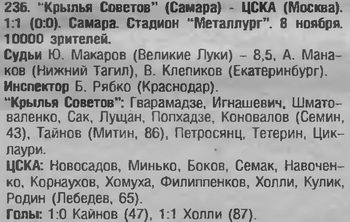 1999-11-08.KrylijaSovetov-CSKA.1