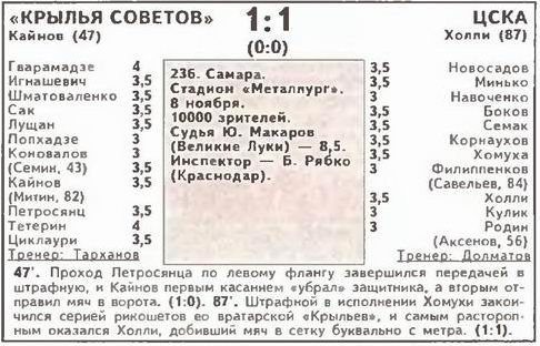 1999-11-08.KrylijaSovetov-CSKA.2