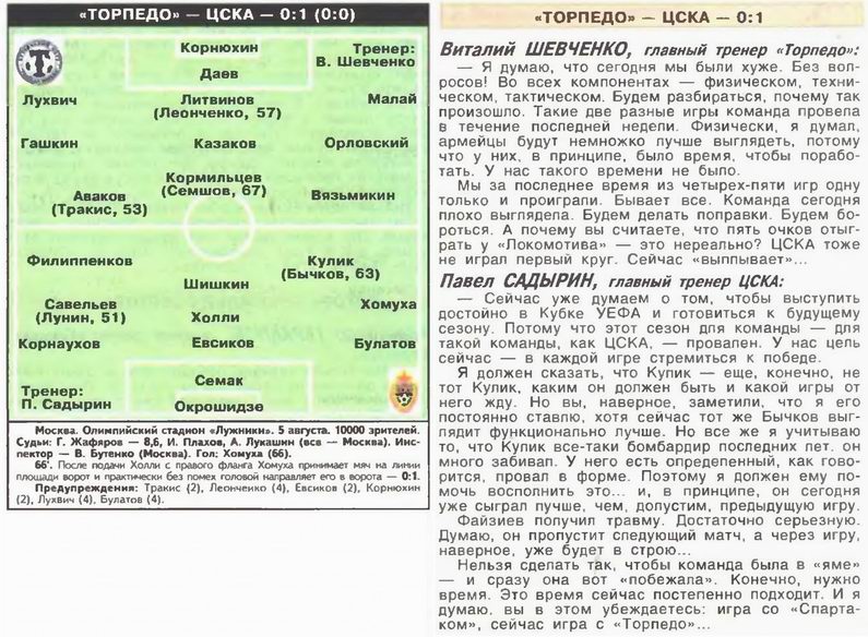 2000-08-05.TorpedoM-CSKA.2