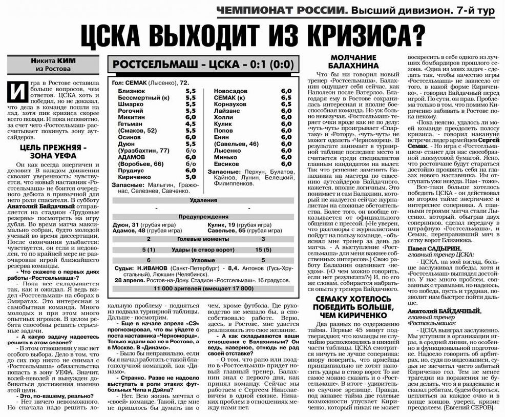 2001-04-28.Rostselmash-CSKA