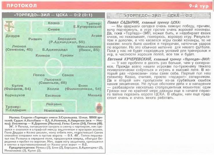 2001-05-13.TorpedoZIL-CSKA.3